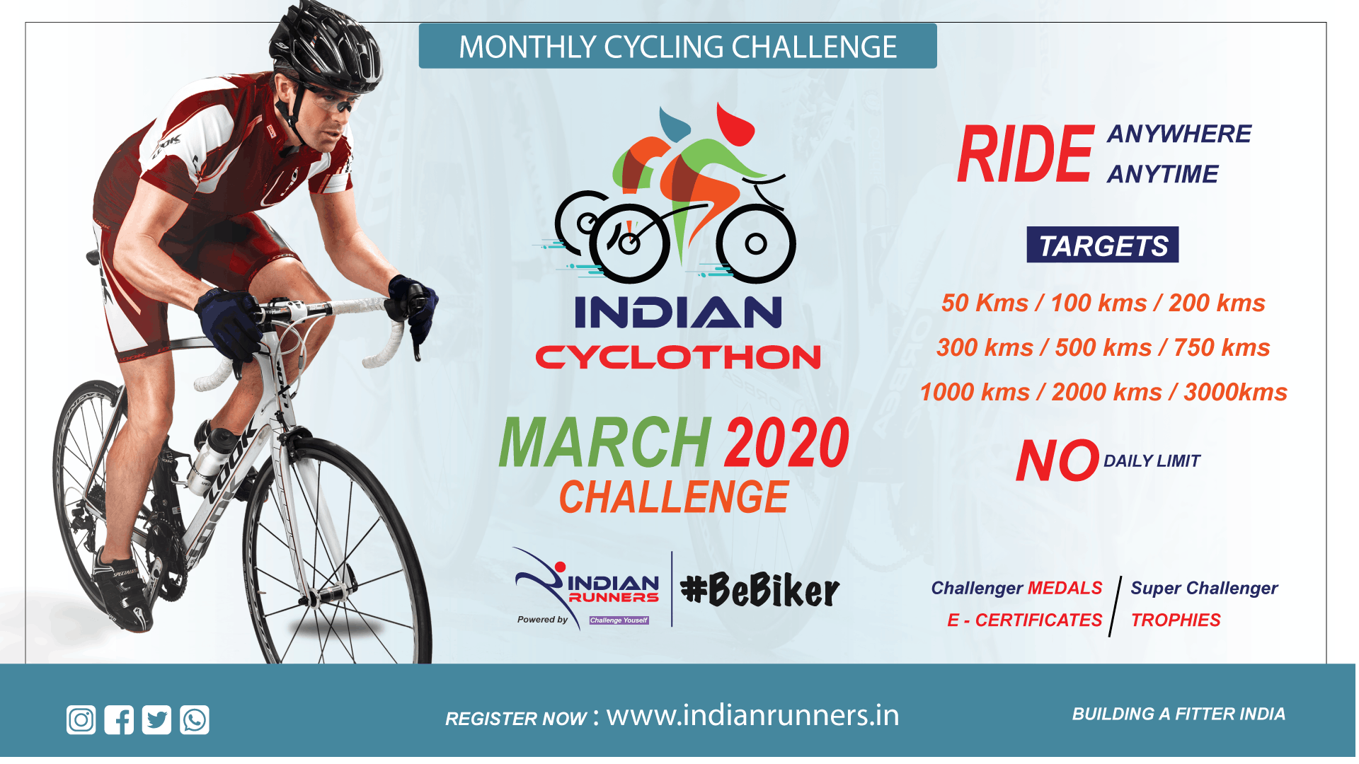 cycling challenges